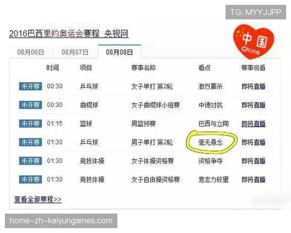 体育新闻中心独家深度专访,《体育新闻》 体育新闻中心独家深度专访,《体育新闻》